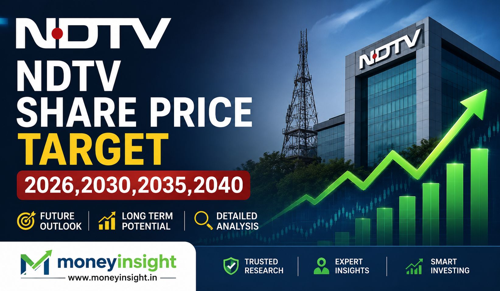 NDTV- Share- Price- Target- 2026