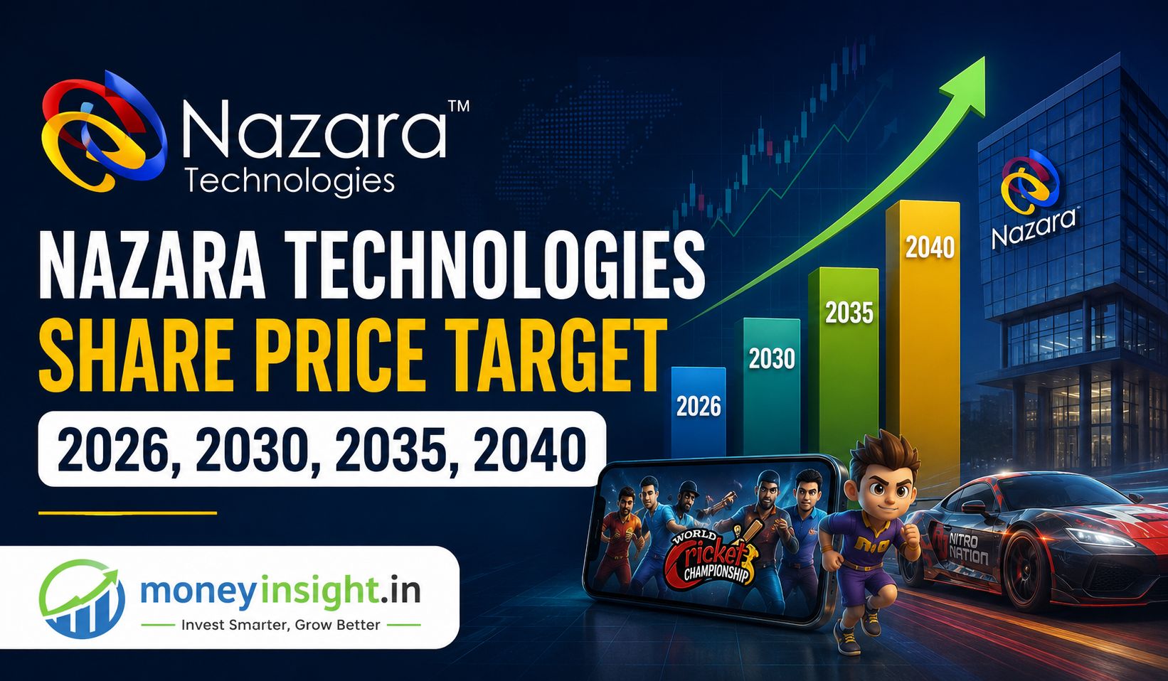 Nazara- Technologies- Share- Price- Target -2026