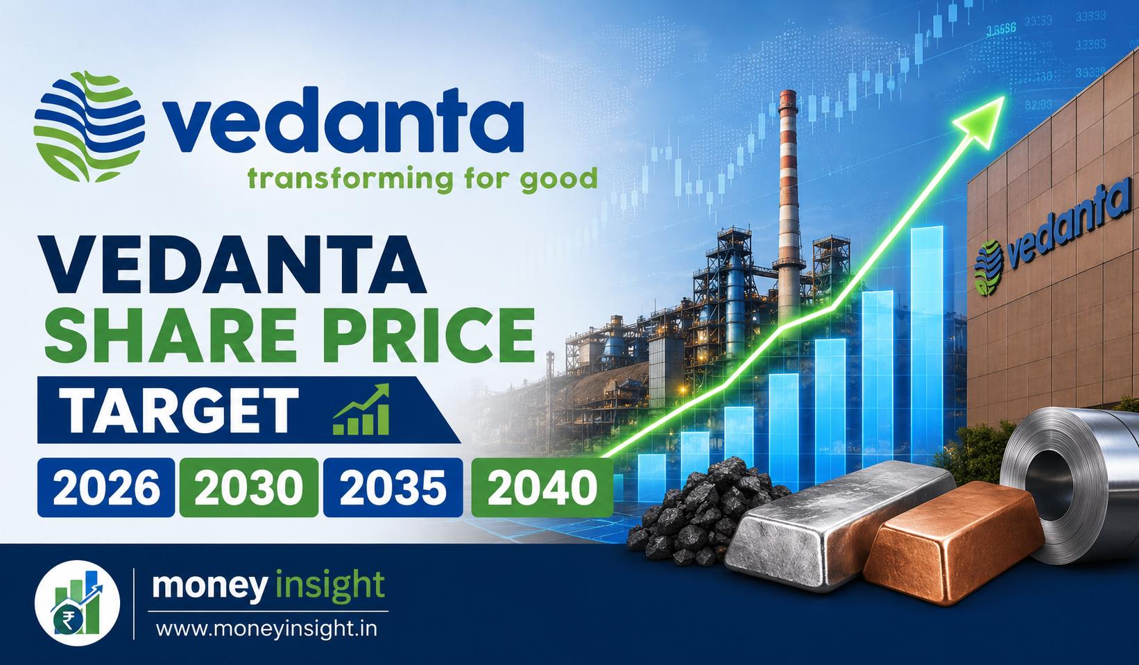 Vedanta- Share- Price- Target- 2026