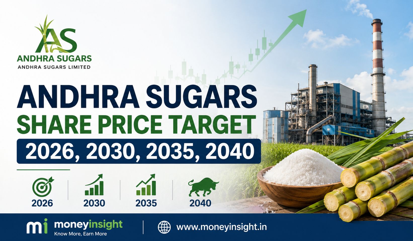Andhra- Sugars- Share- Price -Target- 2026