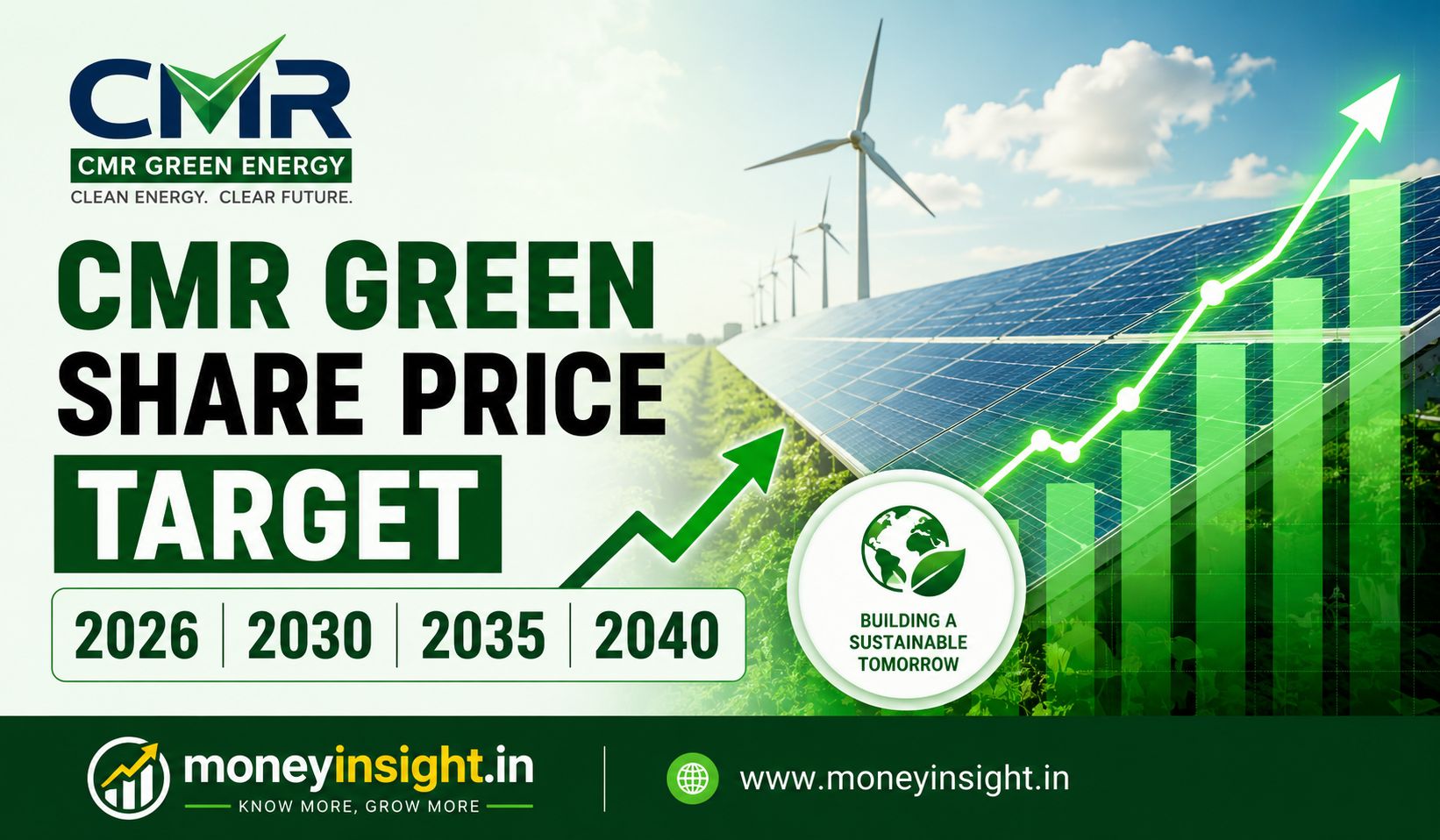 CMR -Green- Share- Price- Target- 2026