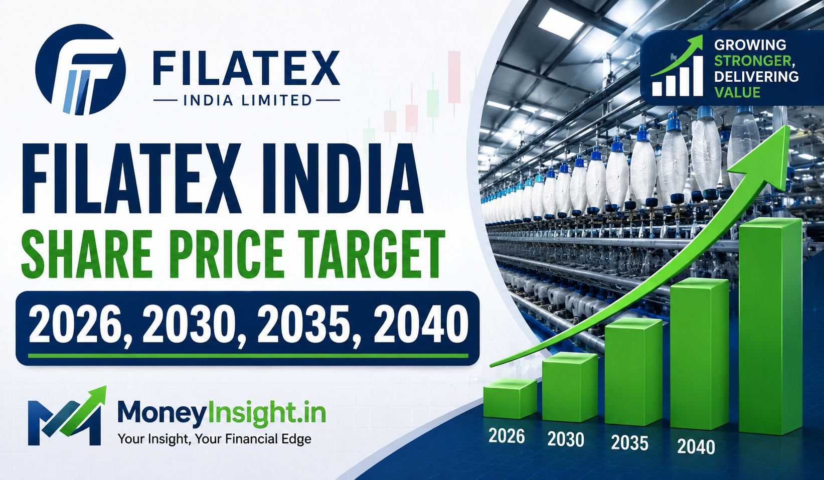 Filatex-India-Share-Price-Target-2026
