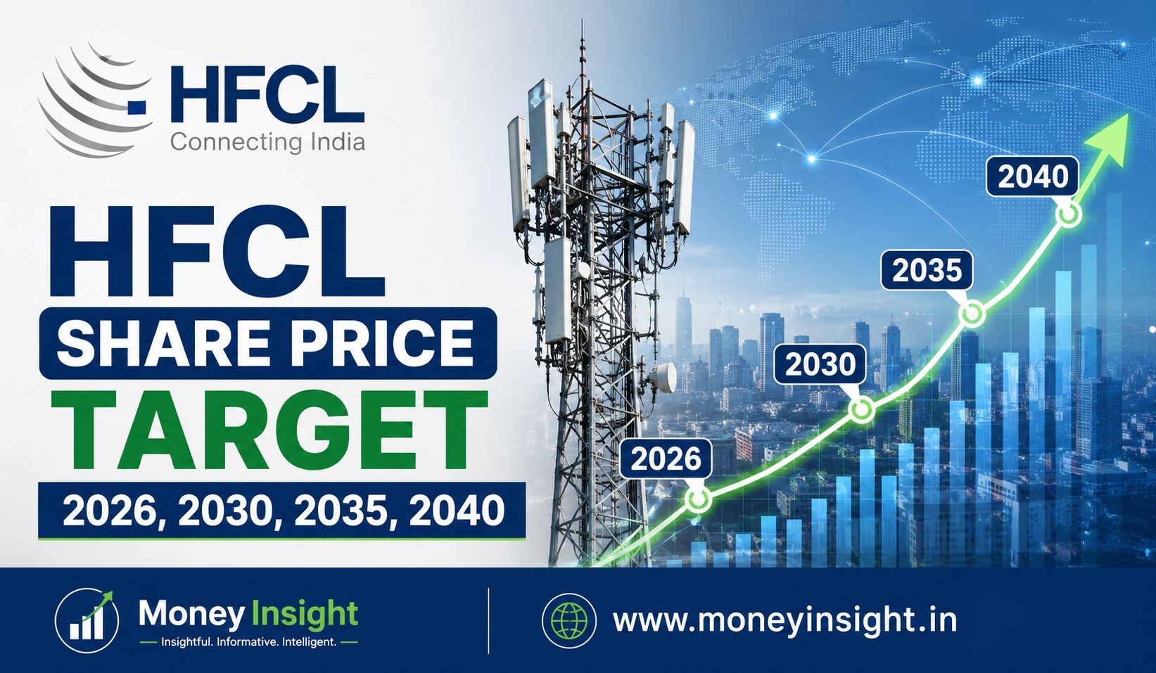 HFCL- Share- Price- Target- 2026
