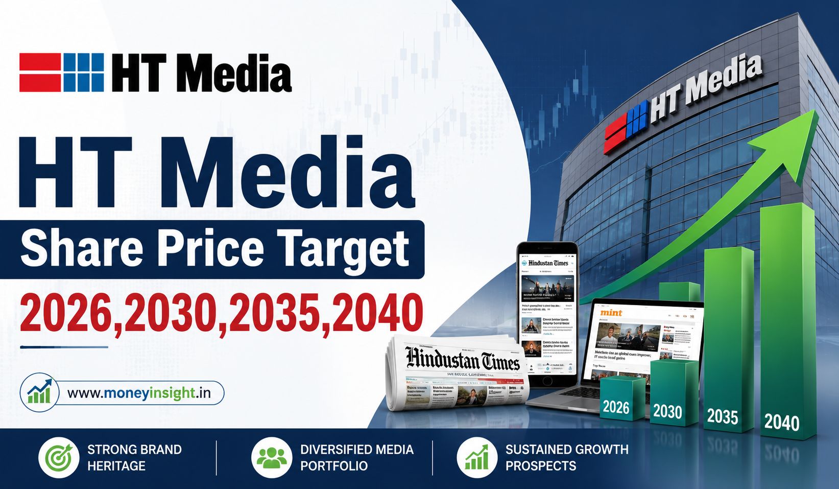 HT- Media- Share- Price- Target- 2026