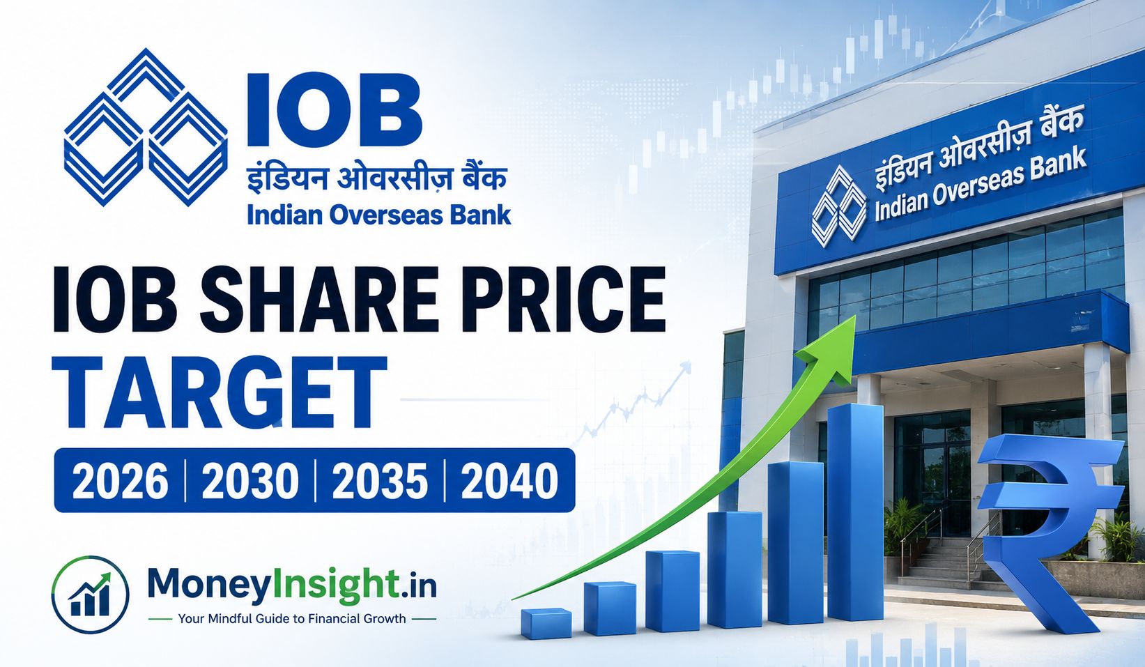 IOB- Share- Price- Target- 2026