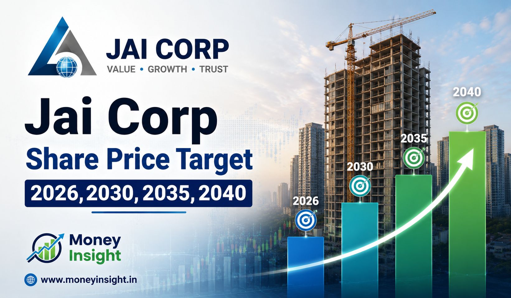 Jai- Corp -Share- Price- Target -2026