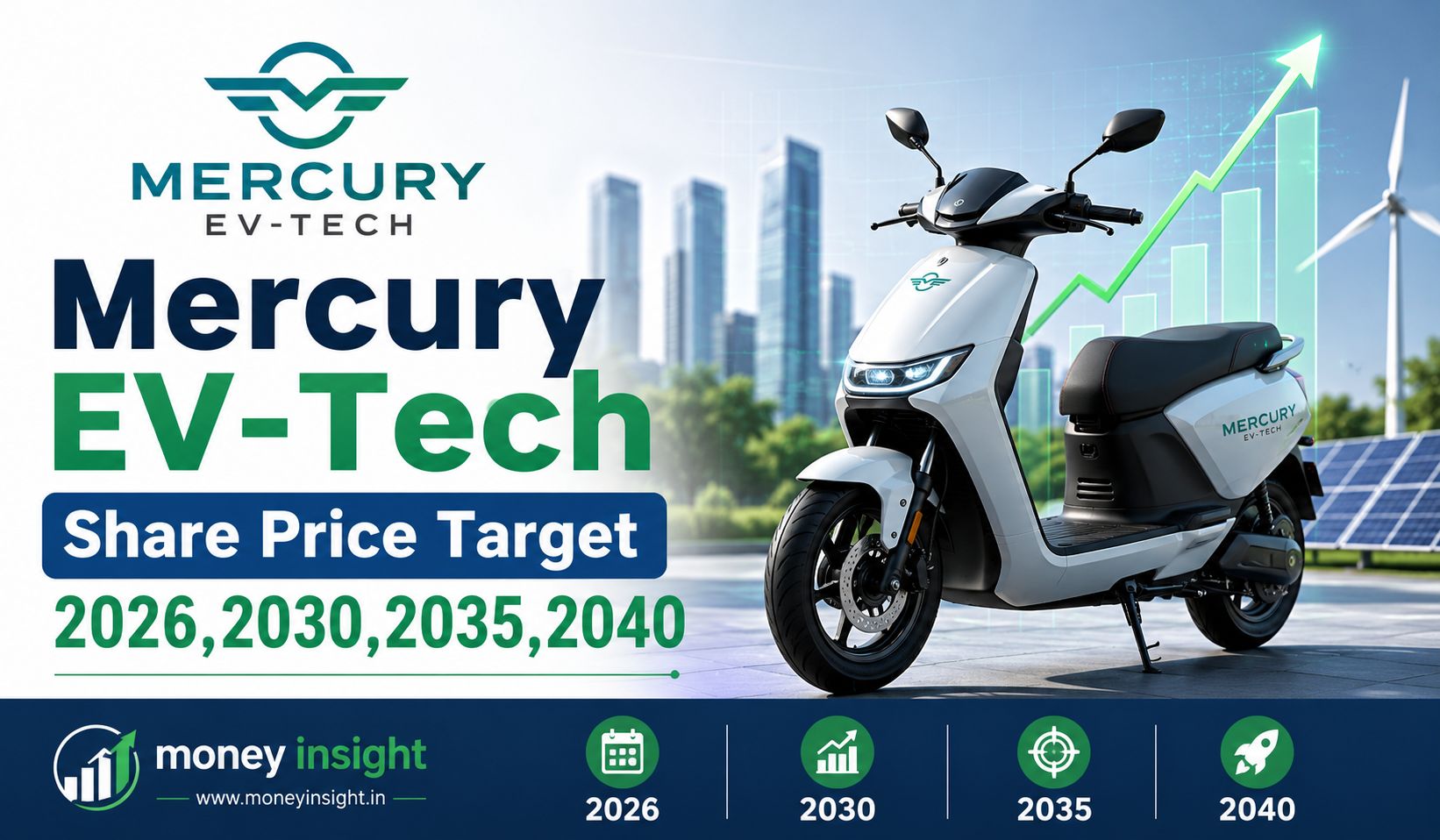 Mercury- EV-Tech -Share- Price -Target- 2026