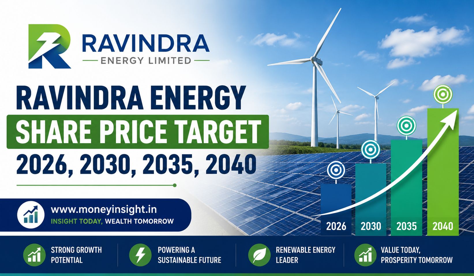 Ravindra- Energy- Share- Price- Target- 2026
