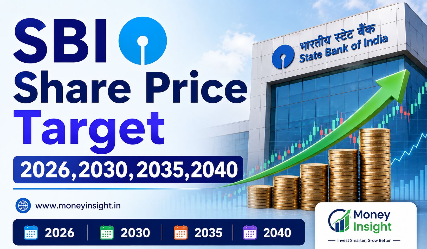 SBI- Share- Price- Target- 2026