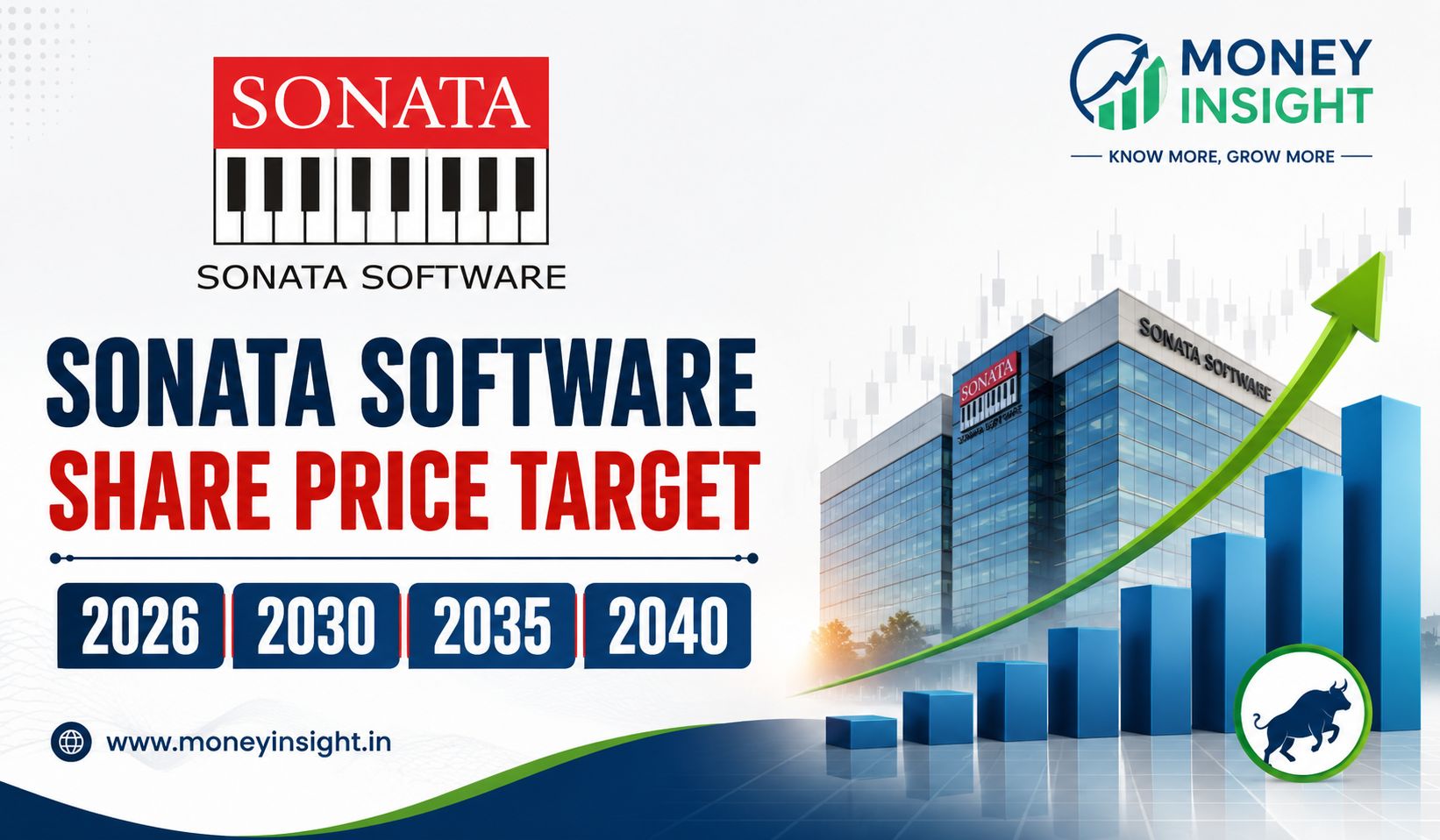 Sonata-Software-Share-Price-Target-2026