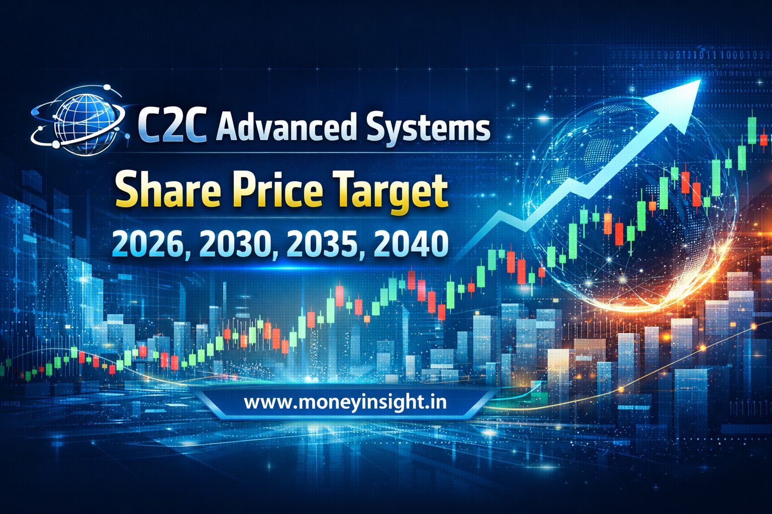 C2C- Advanced- Systems- Share- Price -Target- 2026