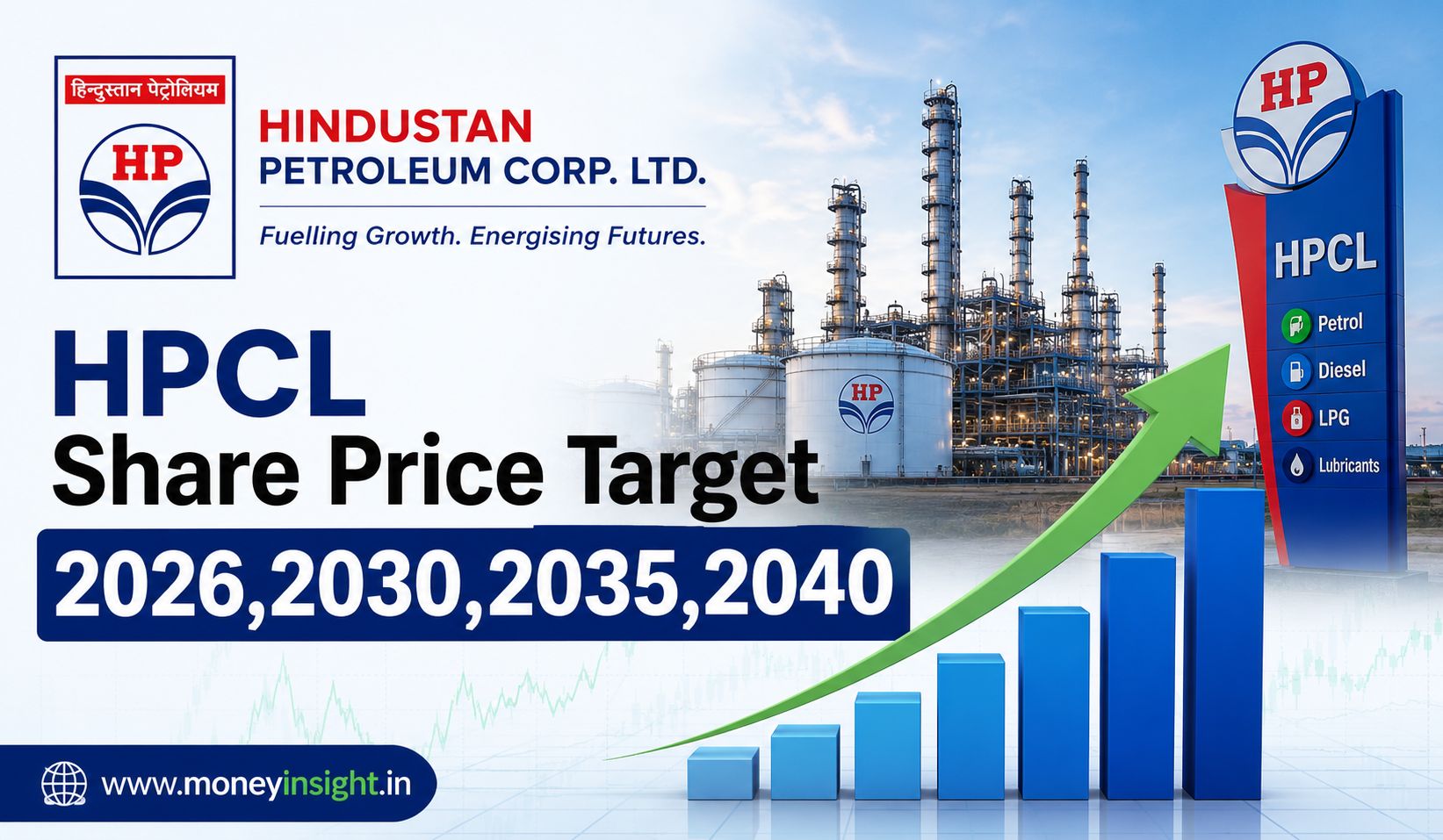 HPCL-Share-Price-Target-2026