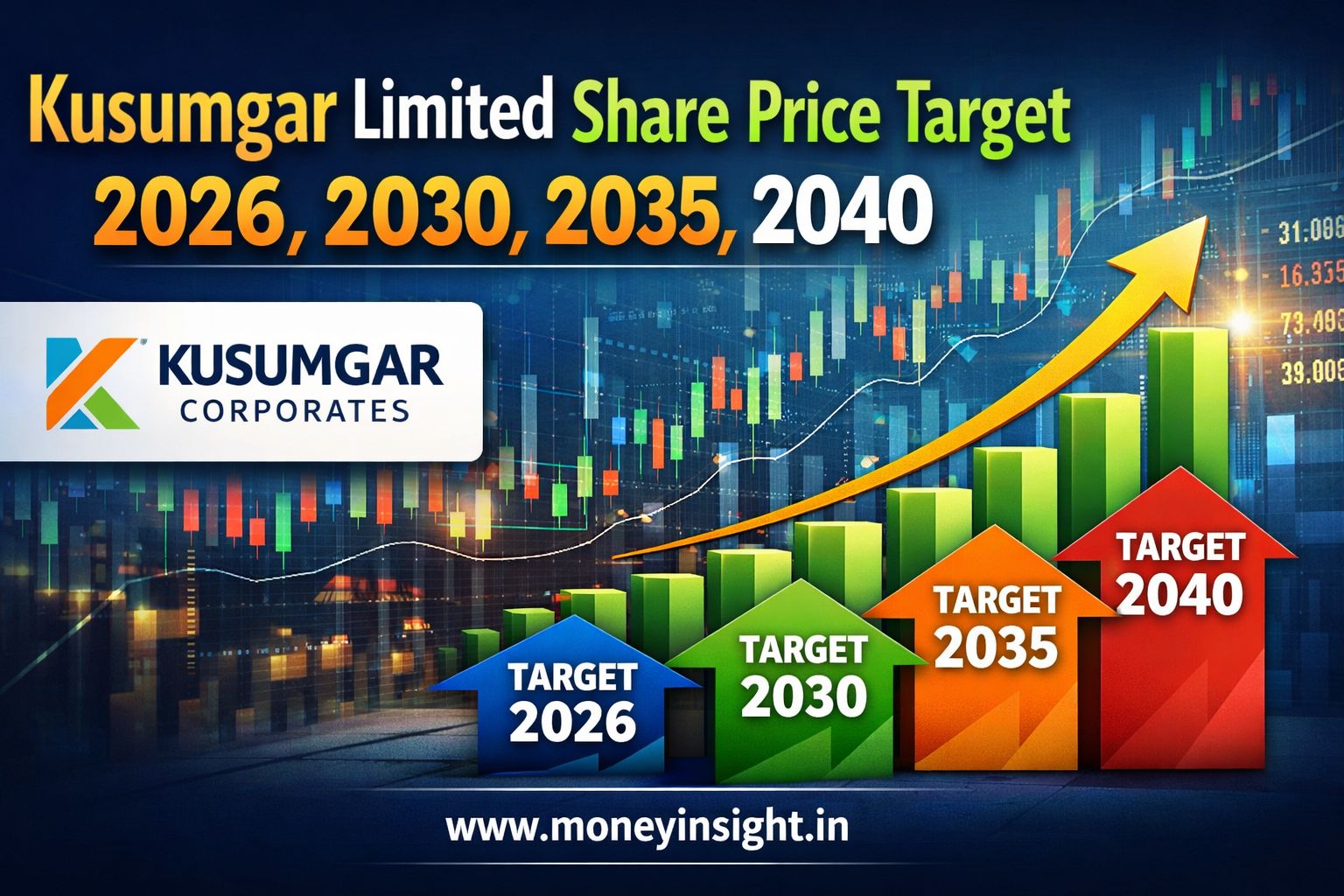 Kusumgar-Limited-Share-Price-Target-2026