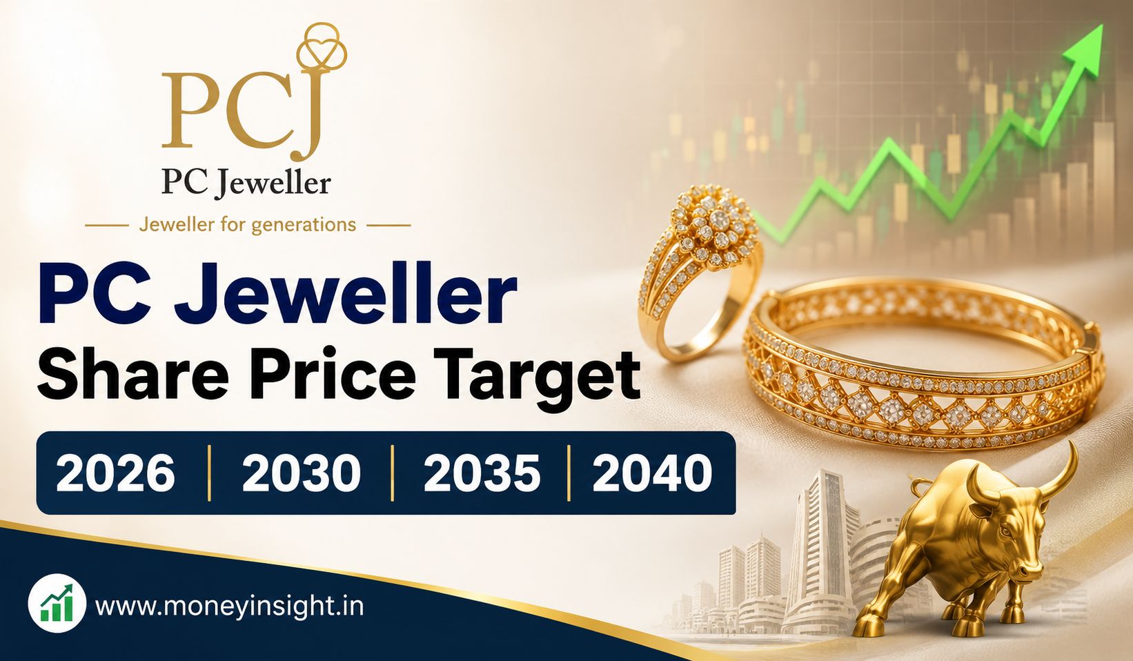 PC- Jeweller- Share- Price- Target- 2026