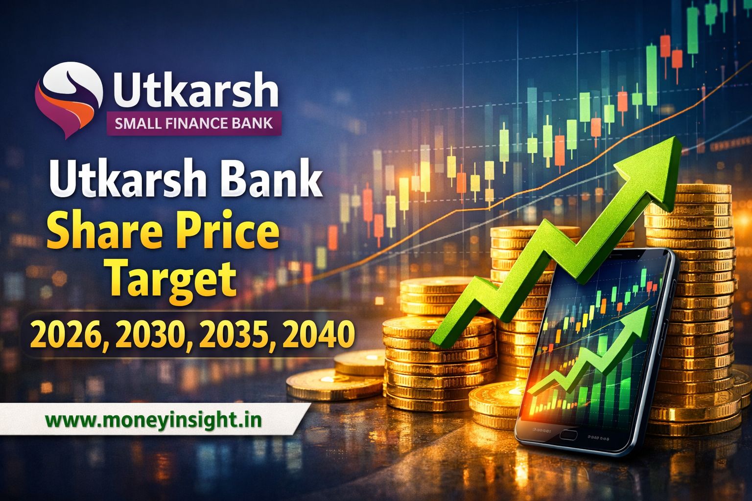 Utkarsh-Bank-Share-Price-Target-2026