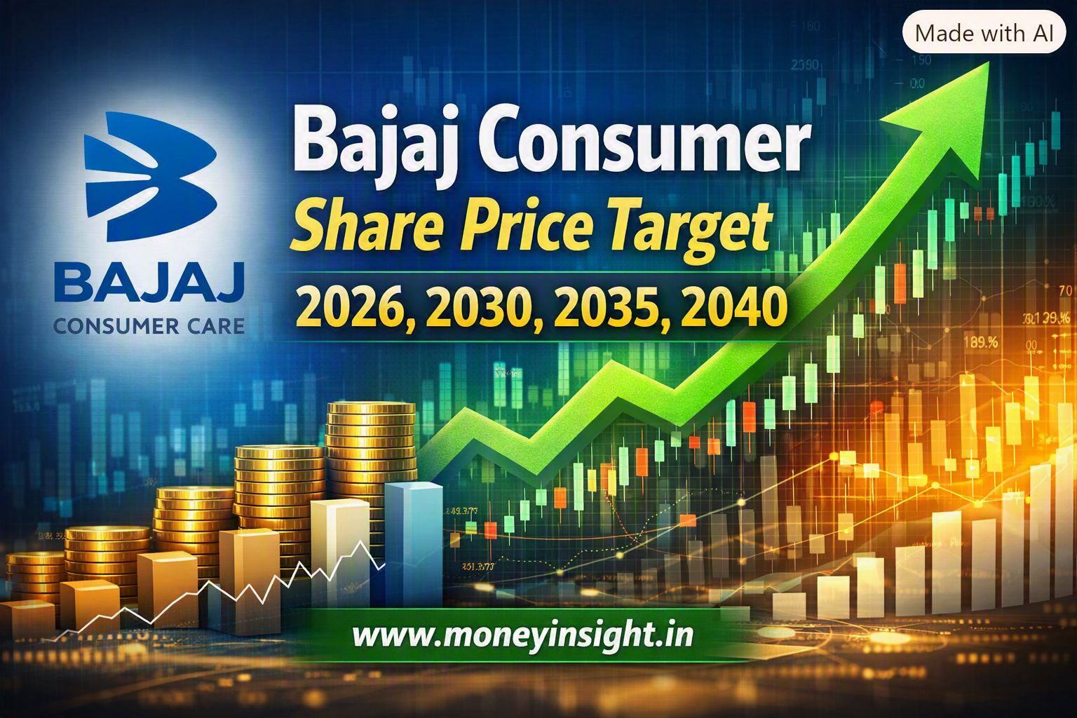 Bajaj- Consumer -Share- Price- Target- 2026