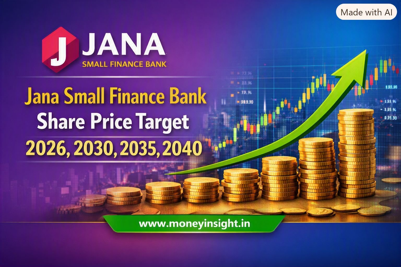 Jana- Small- Finance- Bank- Share- Price- Target- 2026