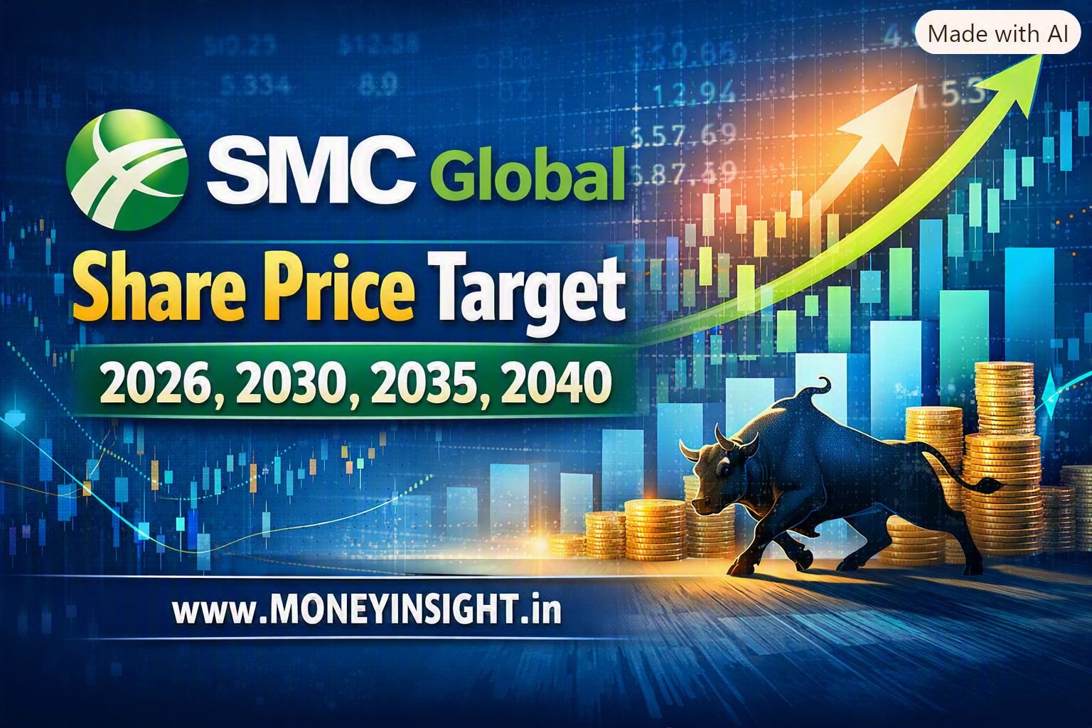 SMC- Global- Share- Price- Target- 2026