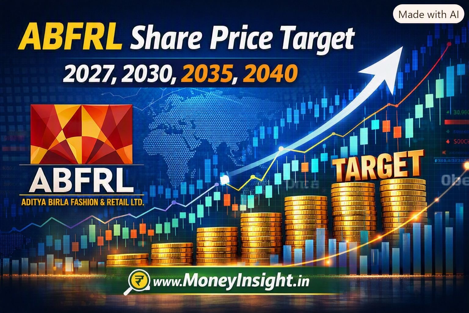 ABFRL-Share-Price-Target-2027