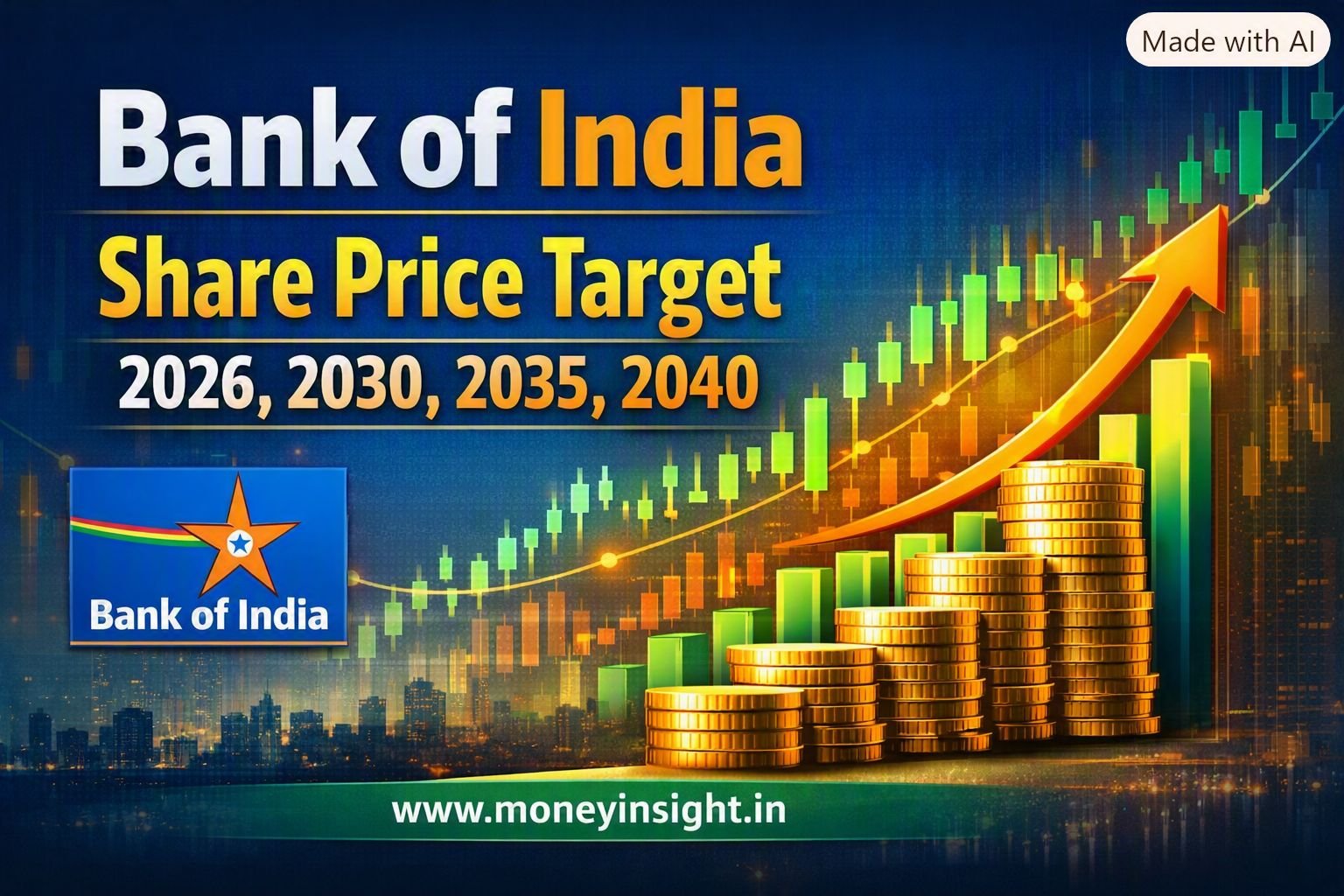 Bank-of-India-Share-Price-Target-2026