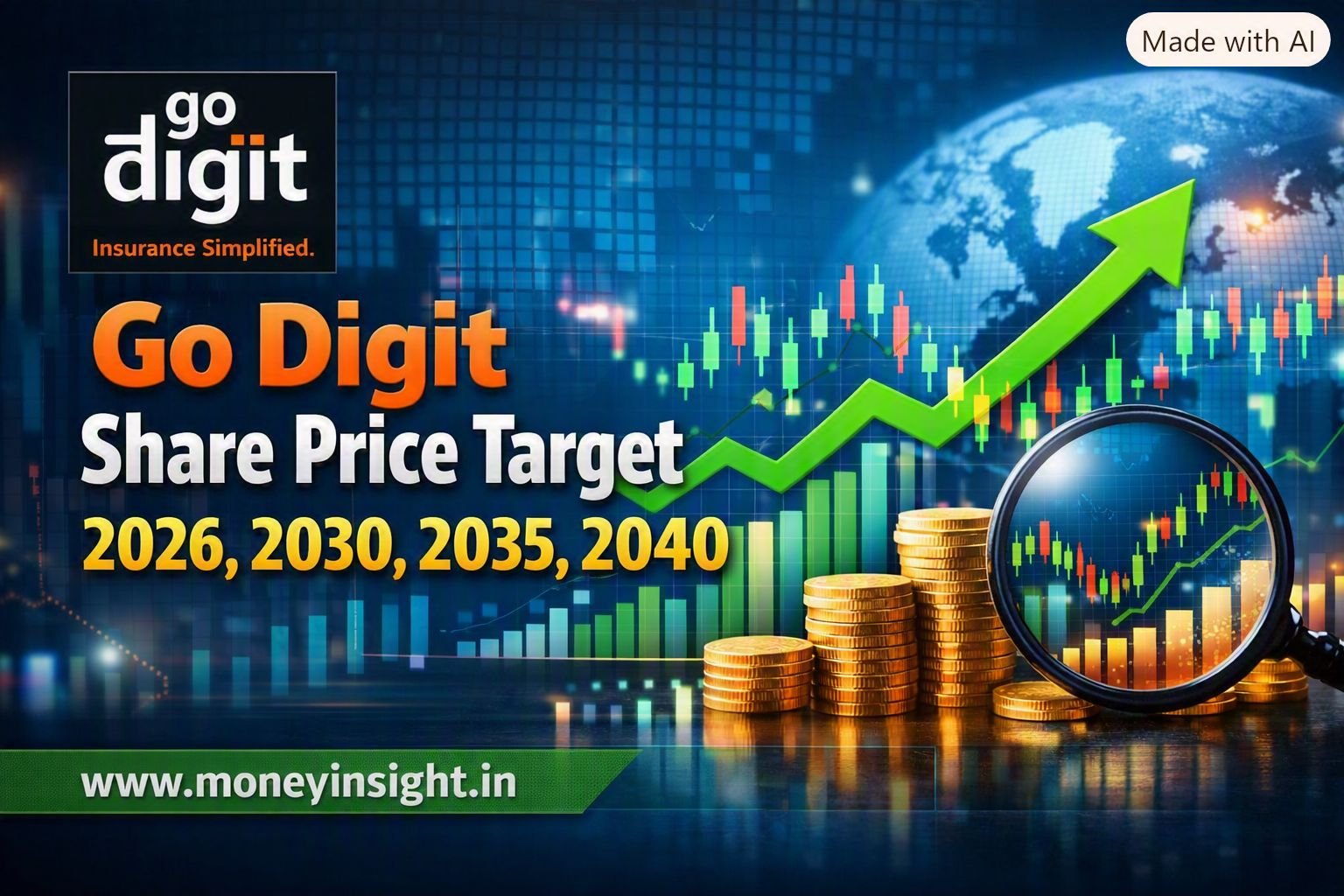 Go- Digit- Share- Price- Target -2026