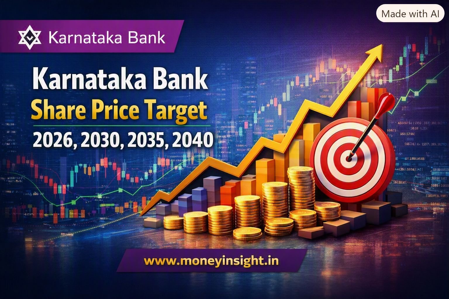 Karnataka- Bank- Share -Price- Target -2026