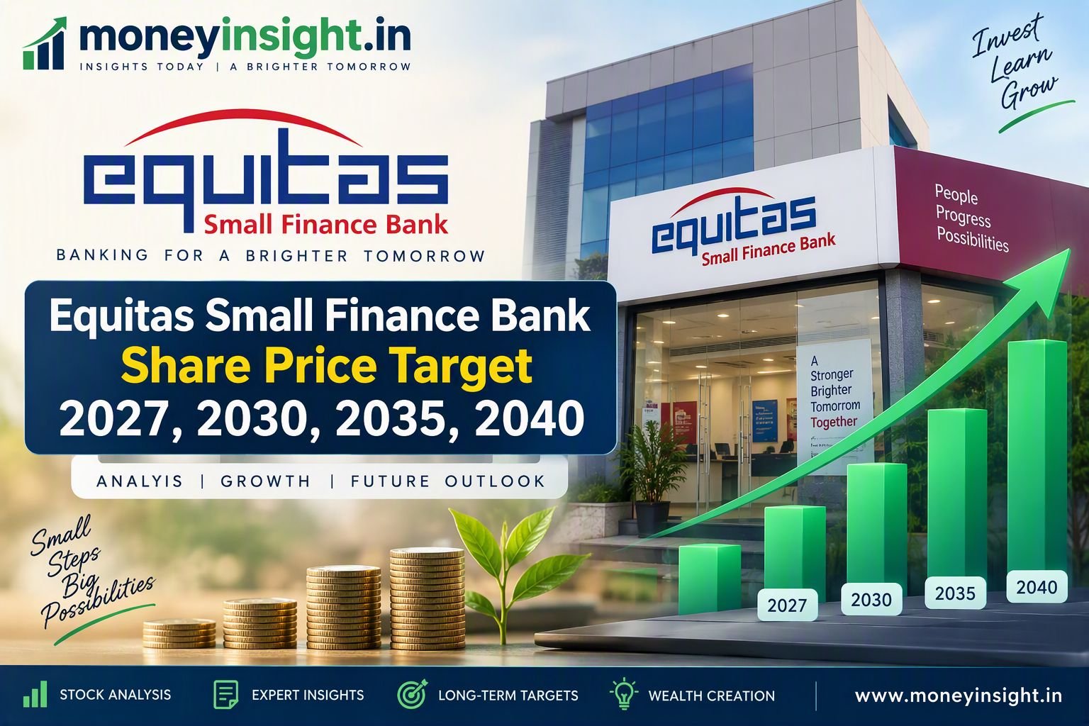 Equitas -Small -Finance- Bank- Share- Price- Target- 2027