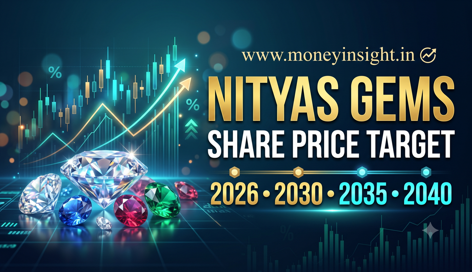 Nityas-Gems-Share-Price-Target-2026