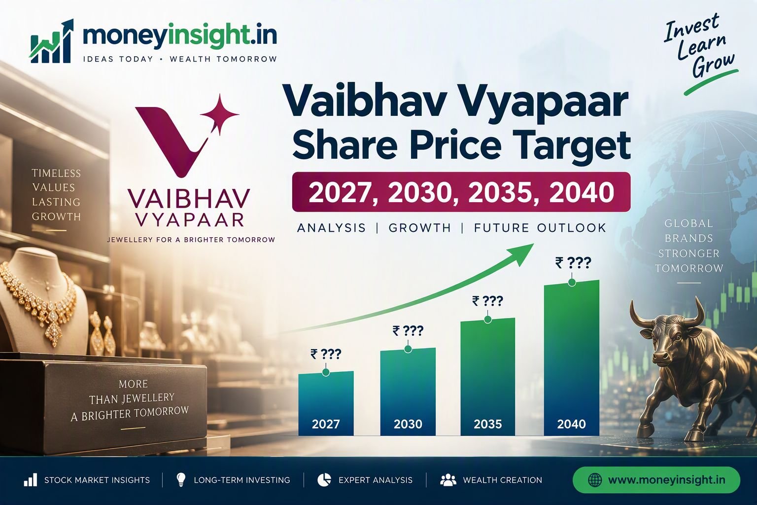 Vaibhav- Vyapaar- Share- Price- Target -2027